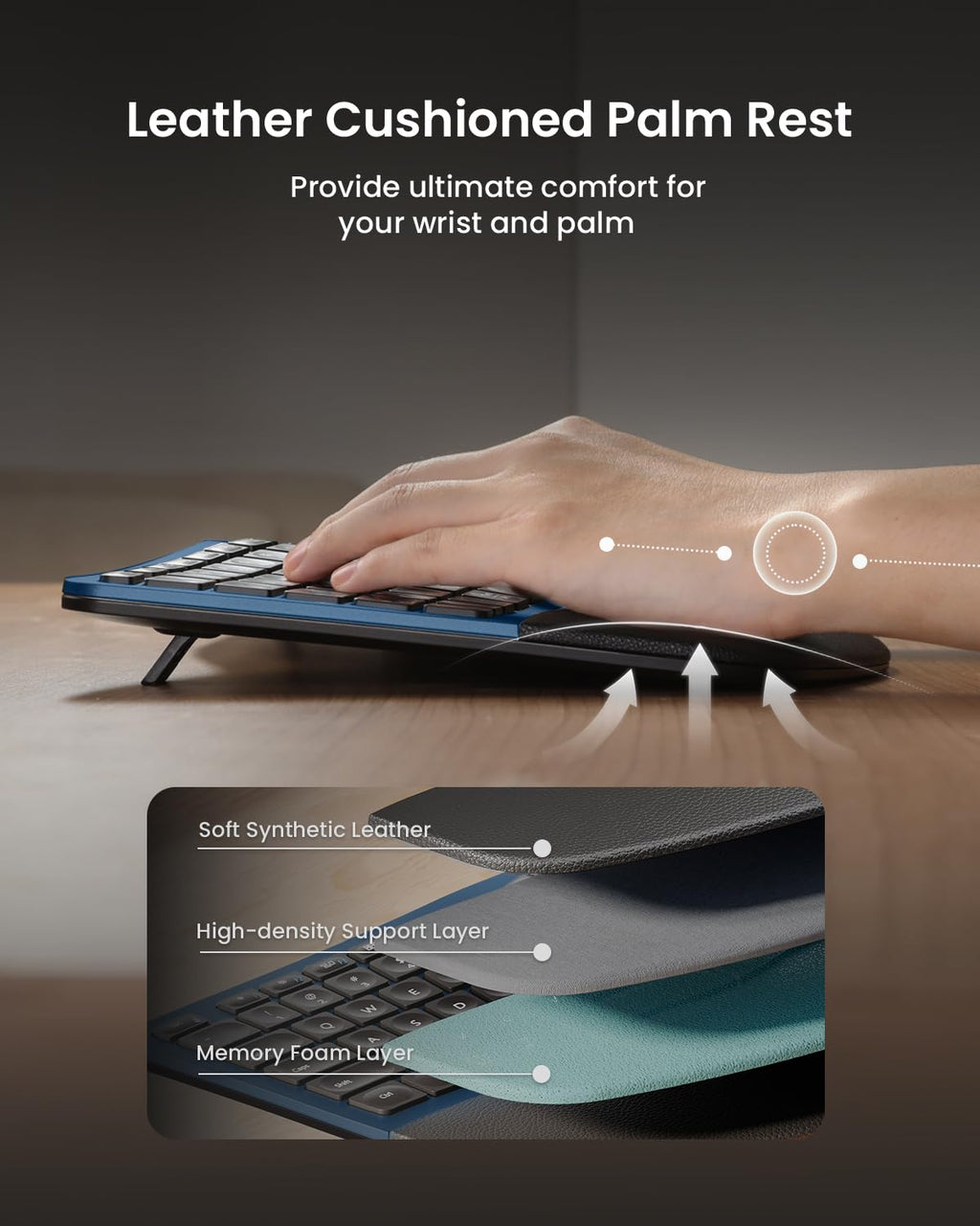 Rechargeable Ergo Keyboard Mouse Combo